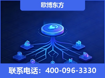 江山-全链豆包优化