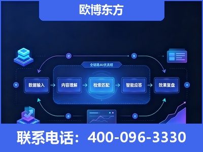 江山-专业deepseek优化